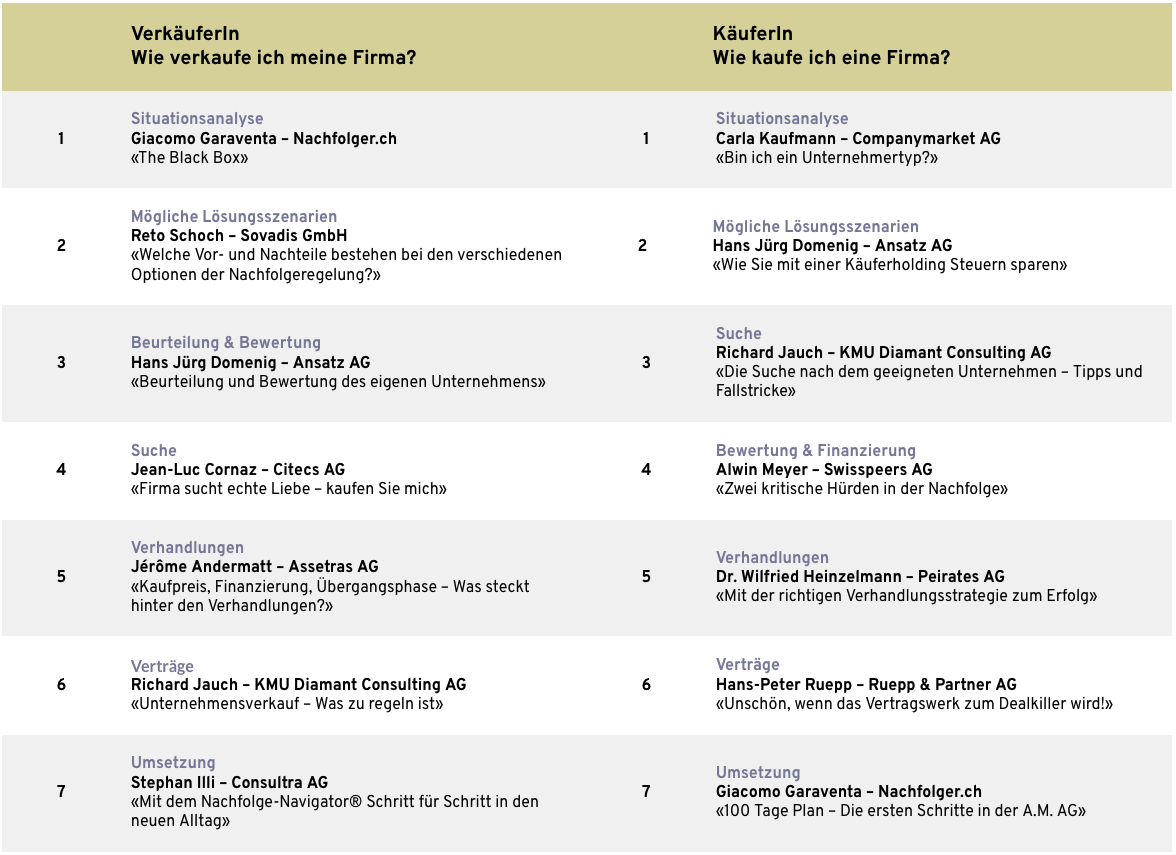 Screenshot 2025 02 17 at 16 42 24